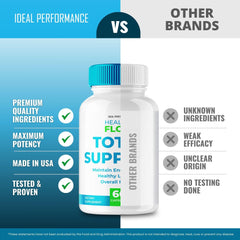 Official HealthyFlow Total Support Advanced Formula bottle on counter