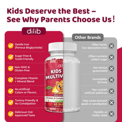 Child taking a cherry-flavored iron gummy with water