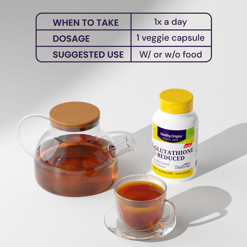 Ingredient panel showing Setria L-Glutathione formula