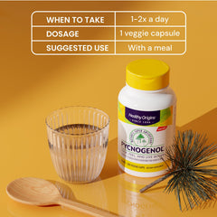 Cardiovascular support packaging highlight