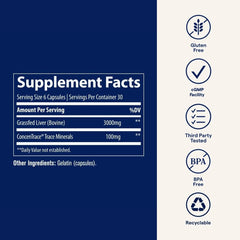 Supplements for healthy skin, hair and immunity