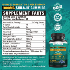 Label showing 1000 mg Shilajit per gummy