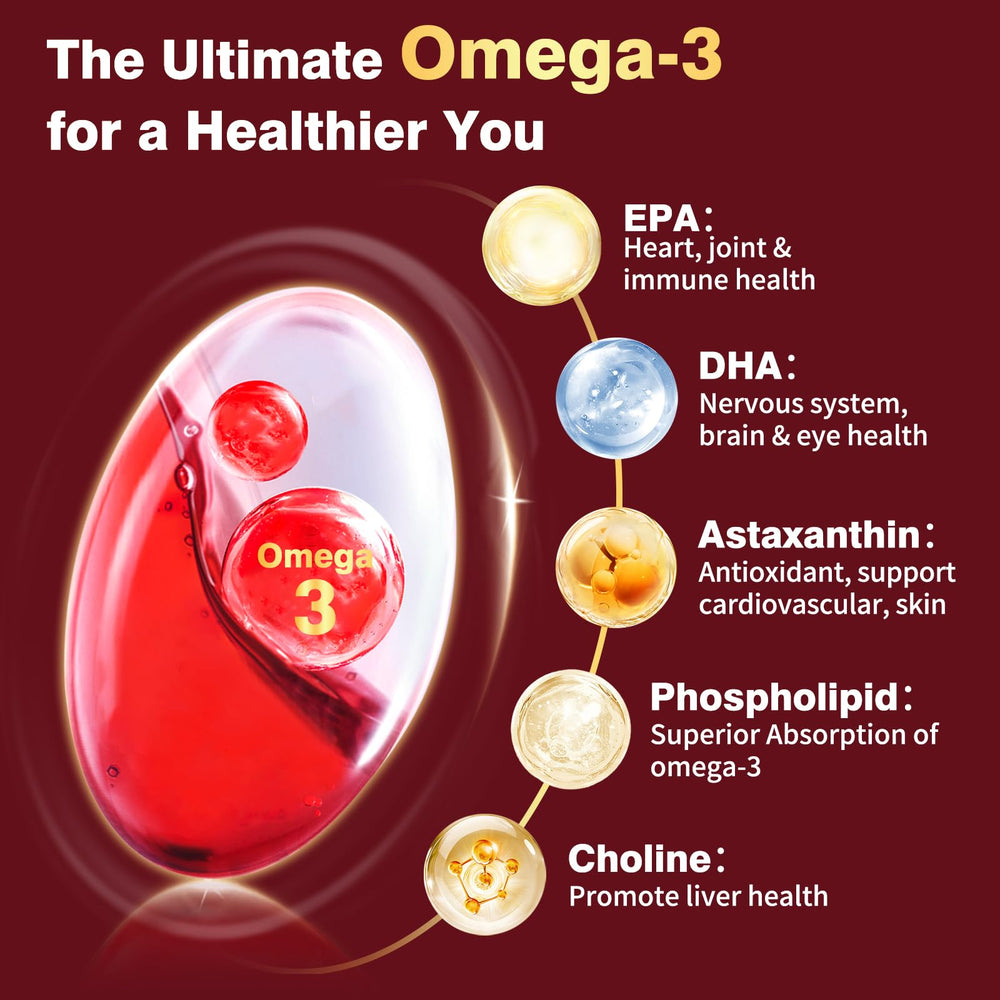 Heart, brain and joint health benefits from krill oil