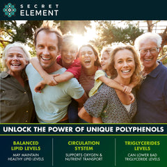 Heart health concept with bergamot capsules