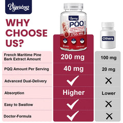 Heart, vascular and joint health support