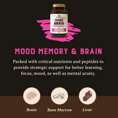 Capsules close-up from HEART & SOIL Beef Brain Supplement