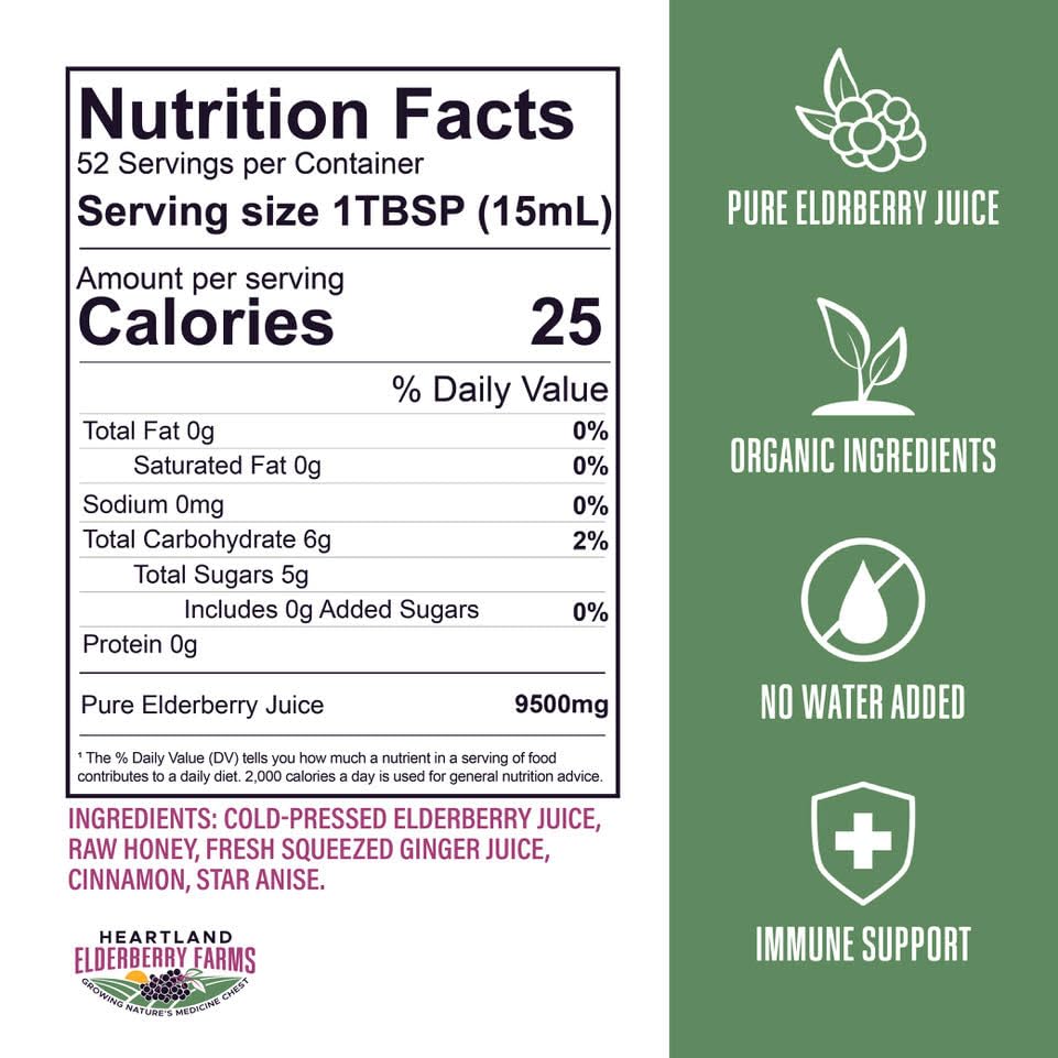 Third-party testing certificate for Heartland Elderberry Syrup potency