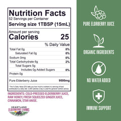 Third-party testing certificate for Heartland Elderberry Syrup potency