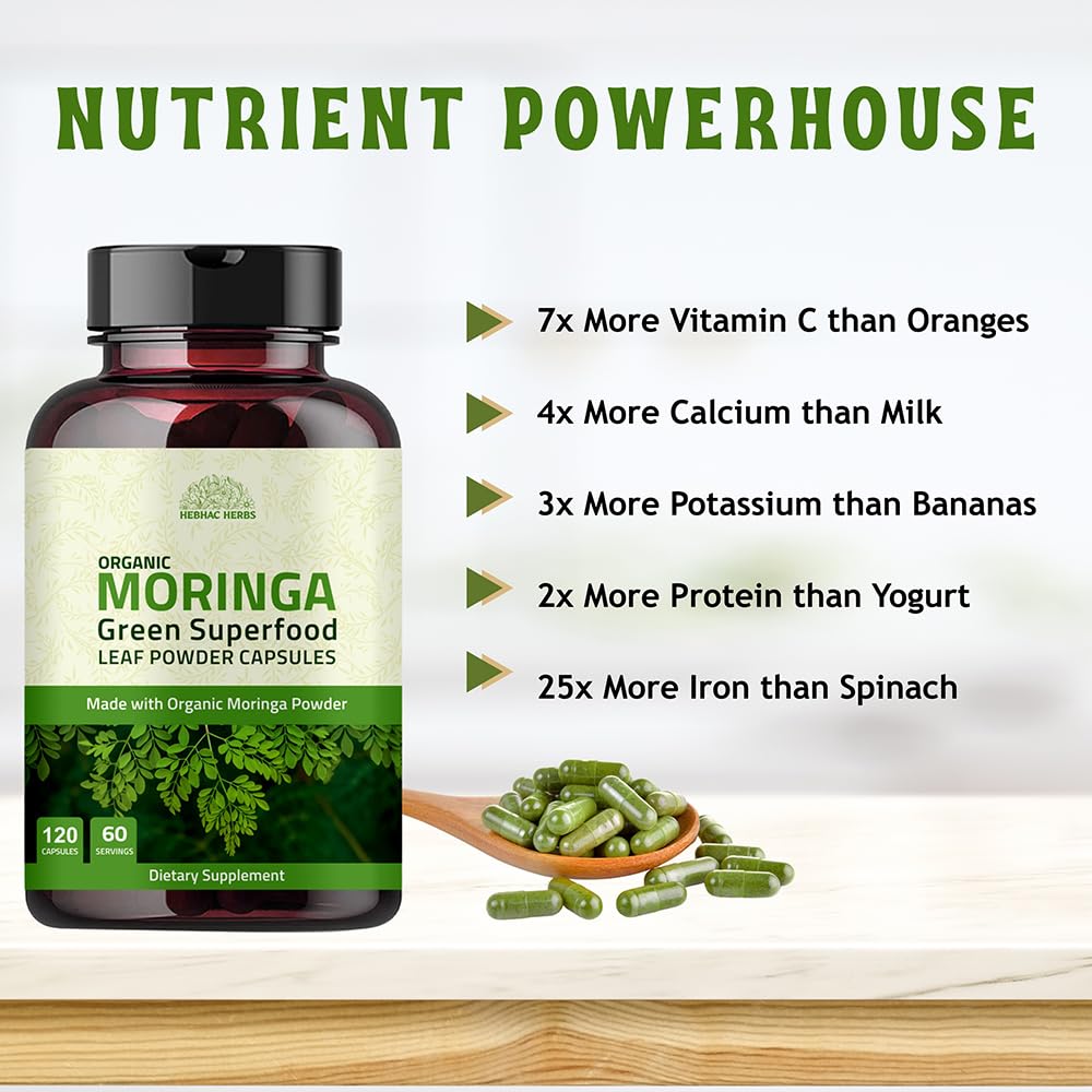 Green superfood capsules in a bottle against white background