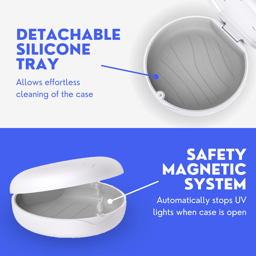 Compact travel-friendly UV retainer case in white and blue