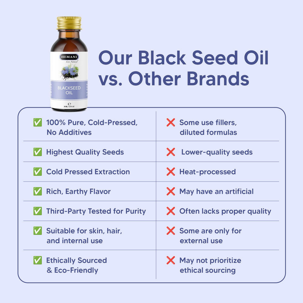 Premium quality Hemani black seed oil for digestive, brain, and immune support