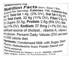 Hematogen ingredients and nutrition