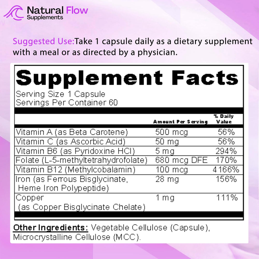 Heme and Non-Heme Iron Bisglycinate formula