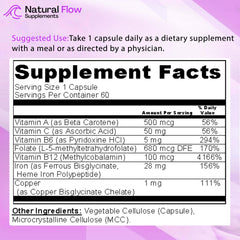 Heme and Non-Heme Iron Bisglycinate formula