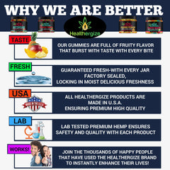 Premium hemp oil gummies on a wooden surface