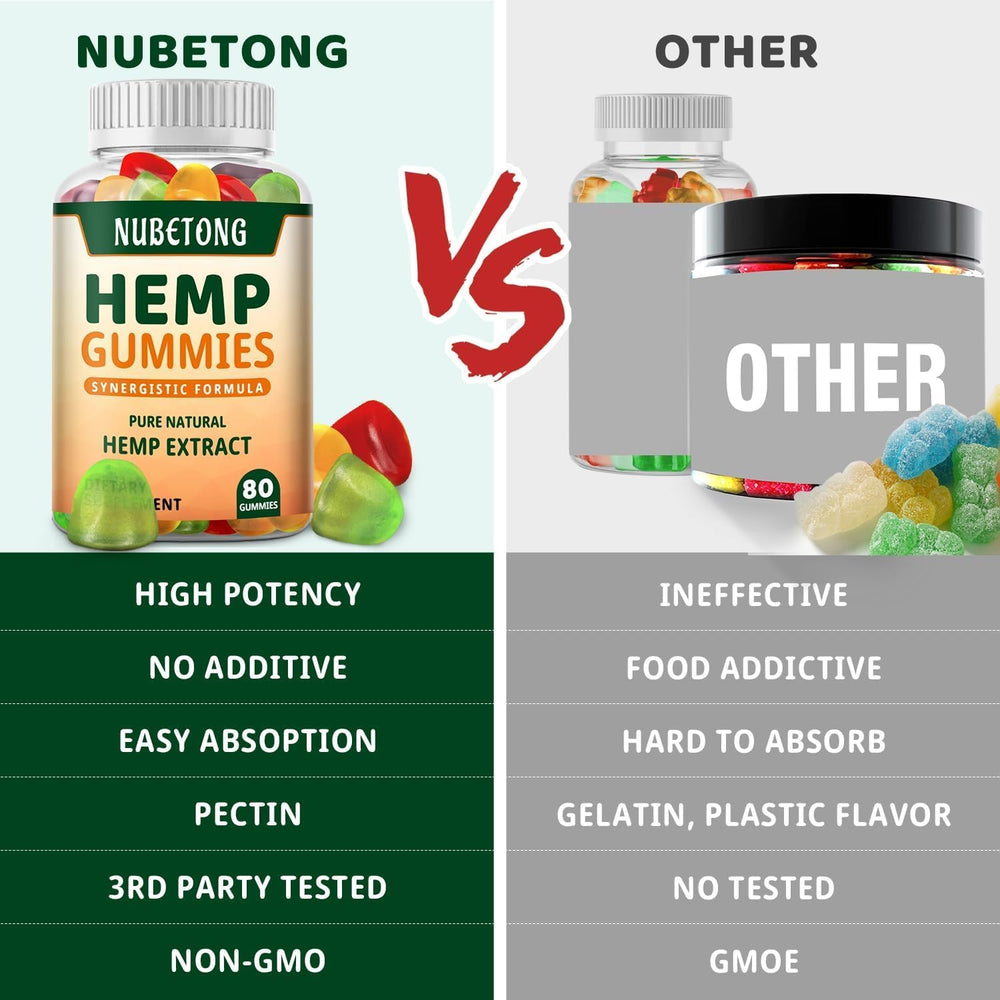 Gluten-free GMO-free hemp gummy supplement