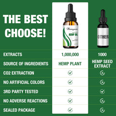 Organic hemp oil bottle with labeling
