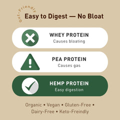 Hemplete Hemp Vegan Protein Powder ingredients label: highlights hemp protein and essential amino acids.