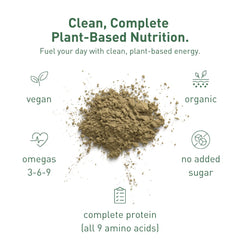 Hemplete Hemp Vegan Protein Powder shake glass: blends smoothly into smoothies for post-workout recovery.