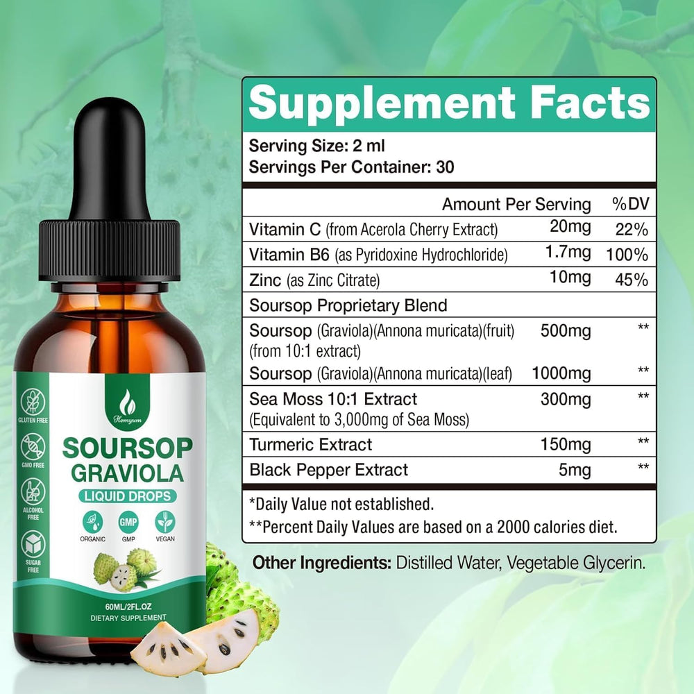 Nutrition and serving size information graphic