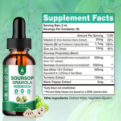 Nutrition and serving size information graphic