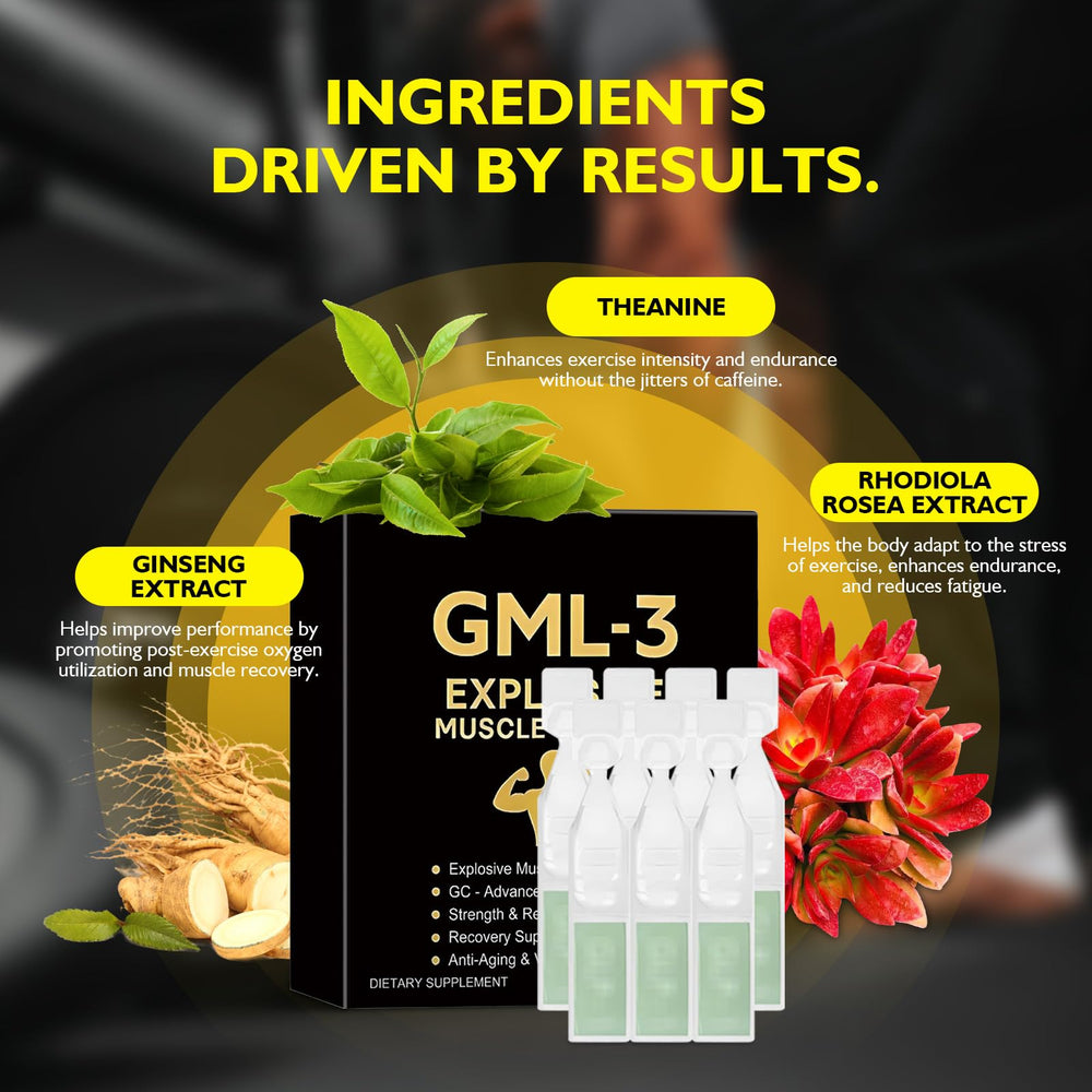GML-3 product packaging box