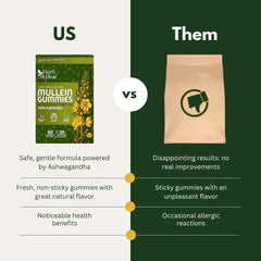 Nutrition facts label and serving size on the jar
