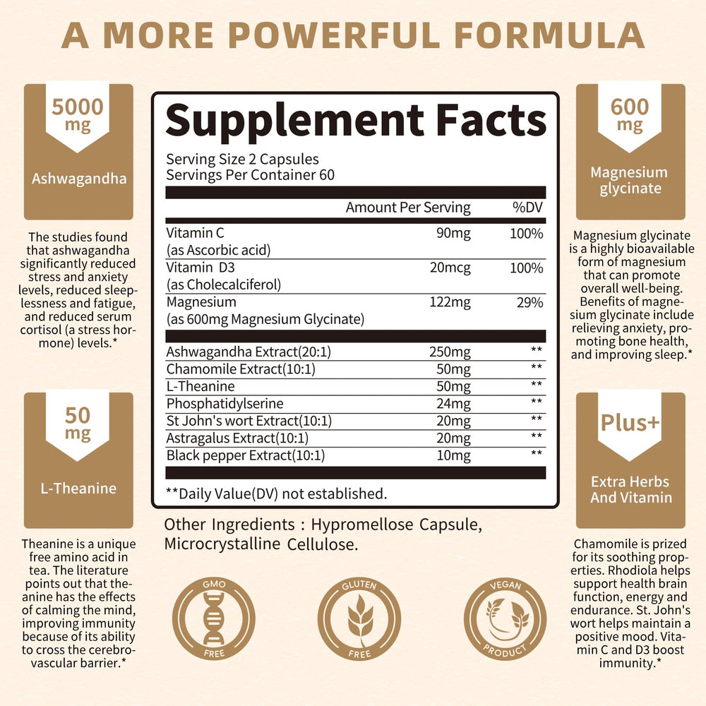 Herbal blend of ashwagandha, chamomile and L-theanine