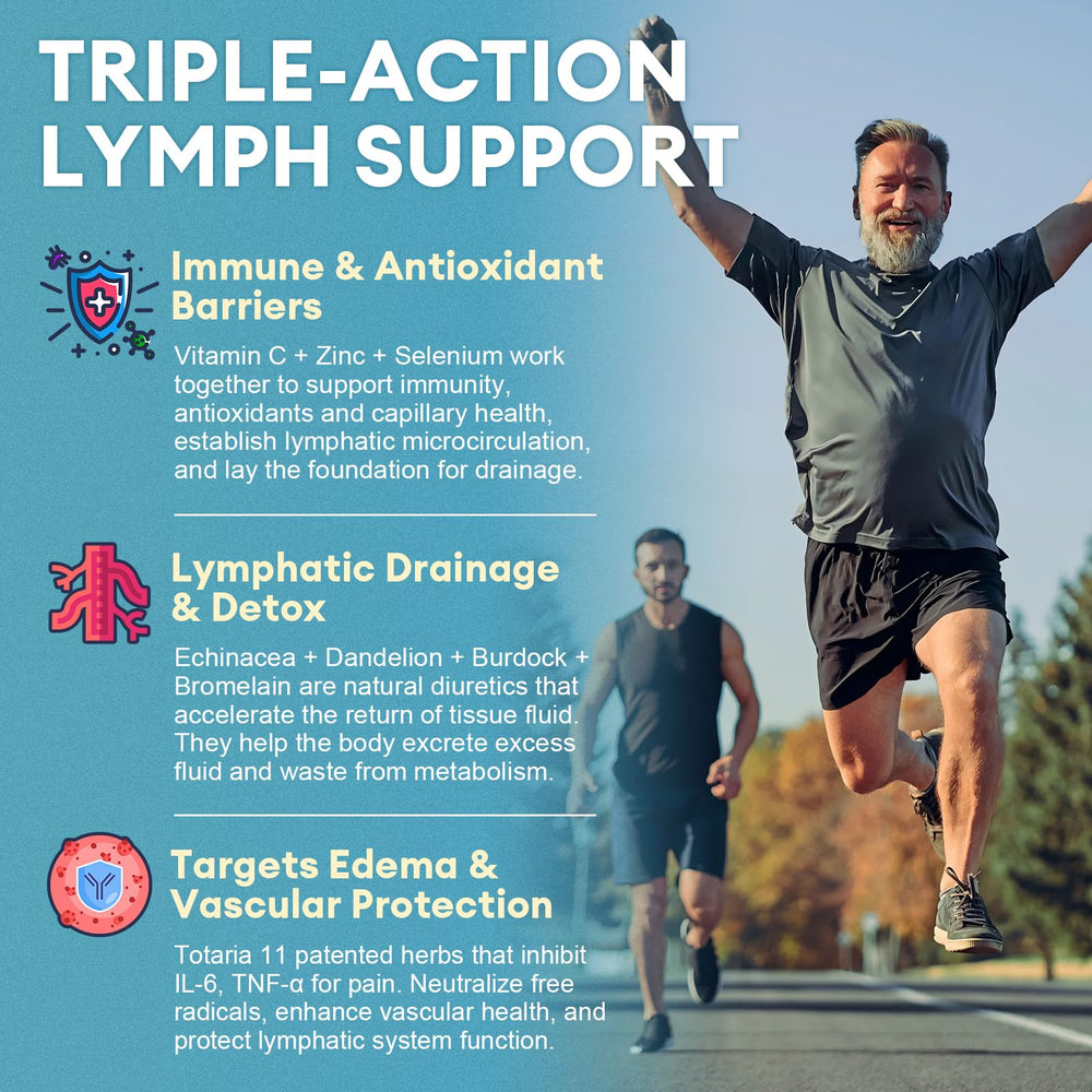 Herbal blend ingredients highlighted