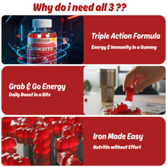 Iron bisglycinate gummies with Vitamin C and Zinc