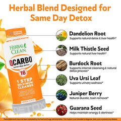 Vitamin B2 and Vitamin B12 in Qcarbo16 formula