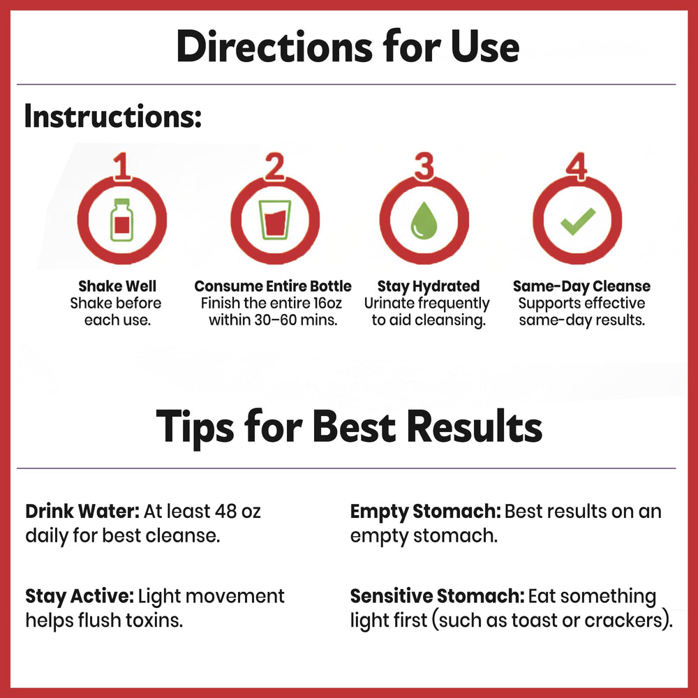 Herbal Clean Qcarbo16 usage instructions image communicates simple steps for one-day routine.