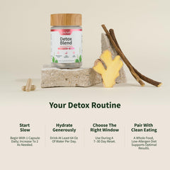 Herbal cleanse formula capsules with botanicals