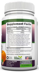 Herbal detox ingredients collage