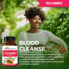 Ingredients: Organic Papaya Leaves and supporting herbs