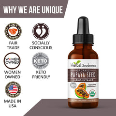 Herbal Goodness Papaya Seeds smoothies or snacks-ready for portable daily use.