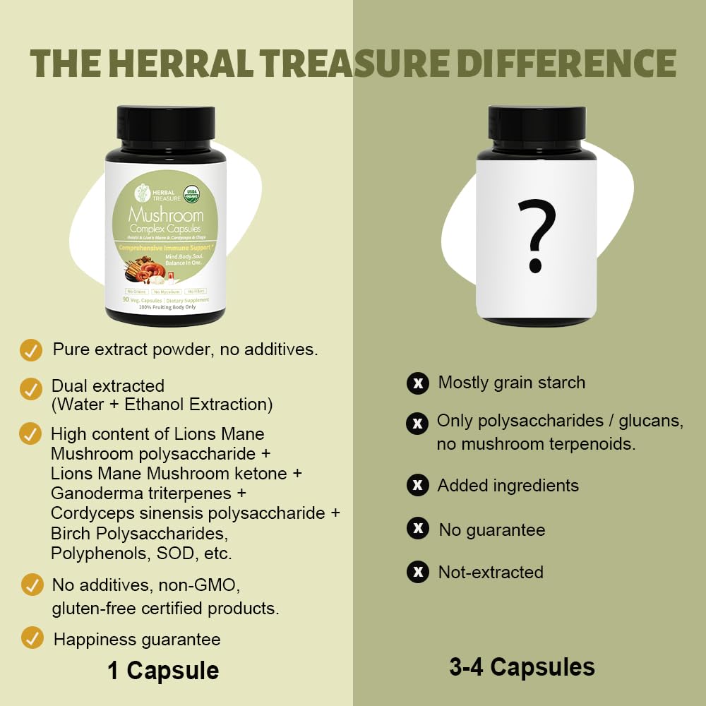 Vegan gluten-free non-GMO capsule bottle of Herbal Treasure 4 in 1