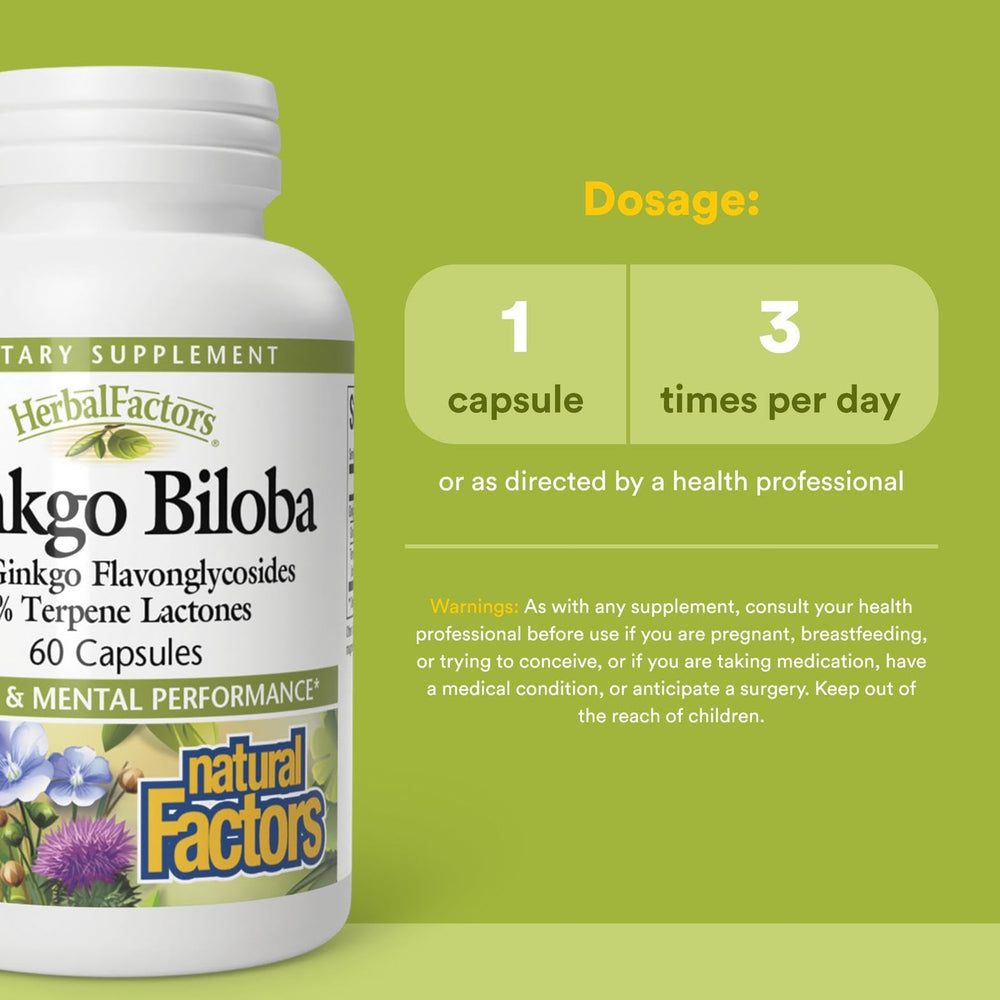 Close-up of HerbalFactors capsules