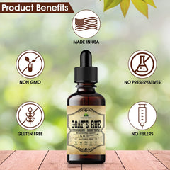 Benefits: supports lactation and mammary tissue growth