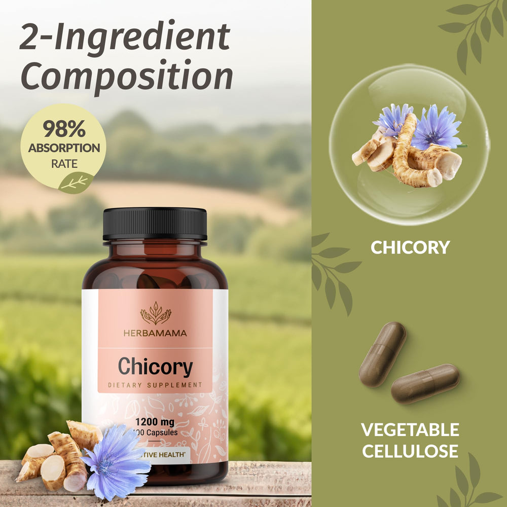 Close-up of Chicory Root Fiber Capsules