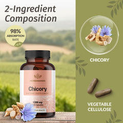 Close-up of Chicory Root Fiber Capsules