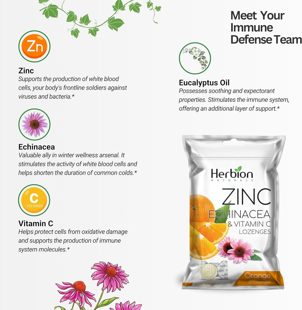 Illustration of Zinc, Echinacea and Vitamin C lozenges