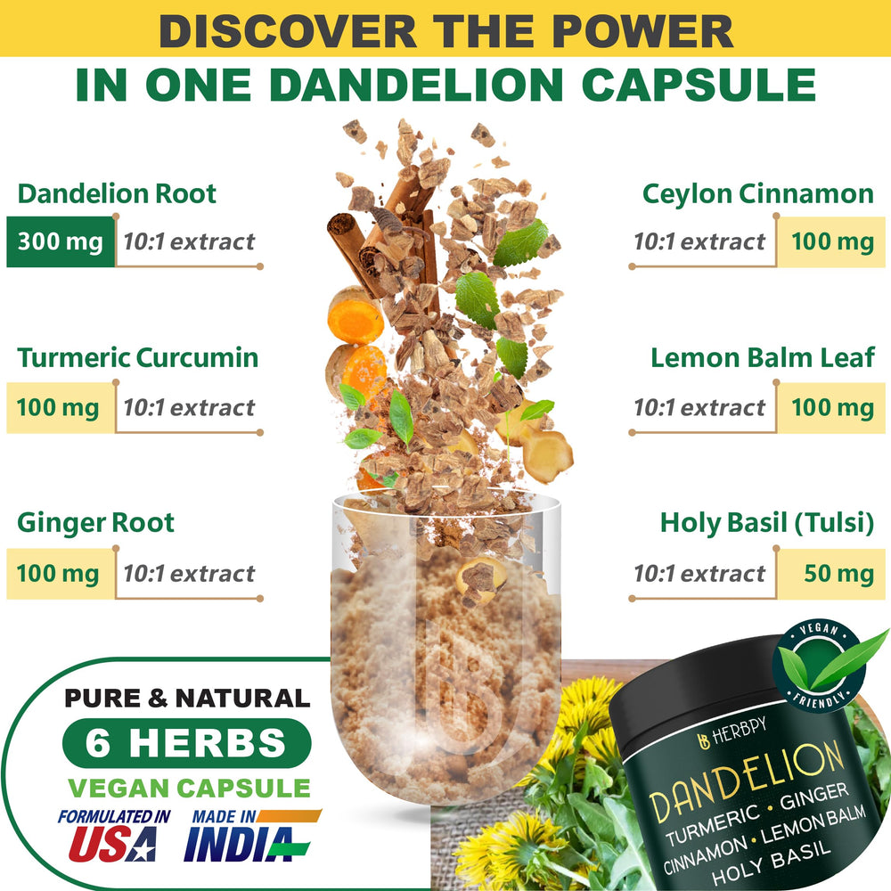 Close-up of Dandelion Root Supplement 7500mg ingredients