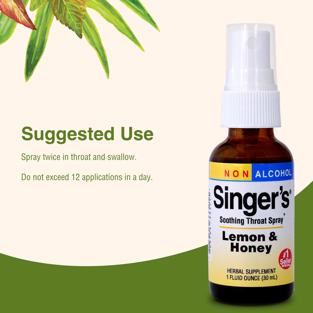 Two-pack packaging for ongoing throat support