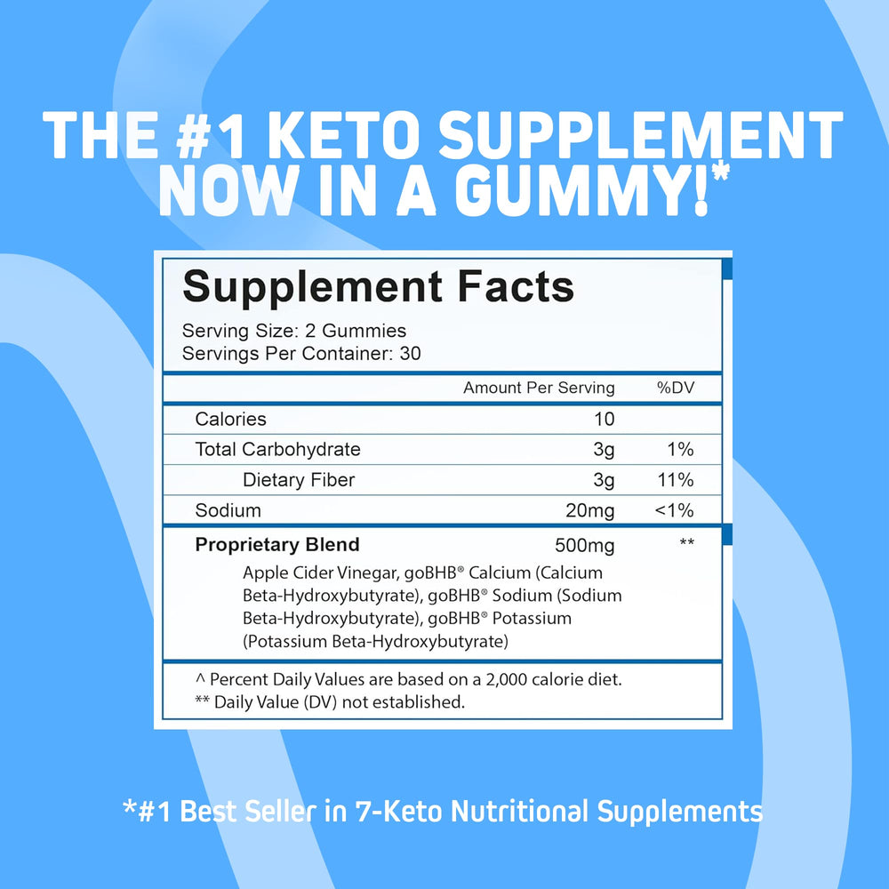 Herbtonics ACV Gummies packaging — cGMP quality and third-party tested.
