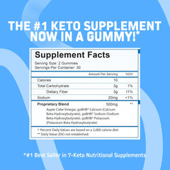 Herbtonics ACV Gummies packaging — cGMP quality and third-party tested.