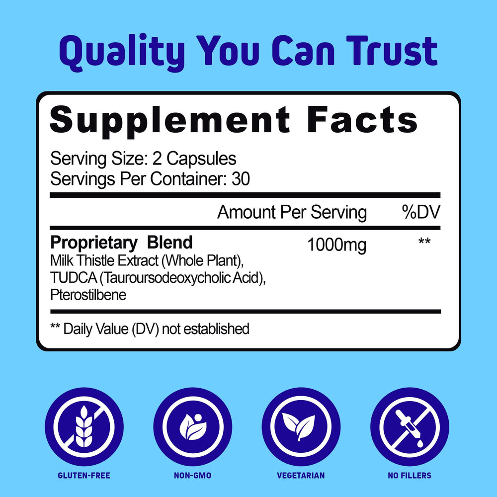 Herbtonics Digestive health illustration highlighting bile production and absorption.