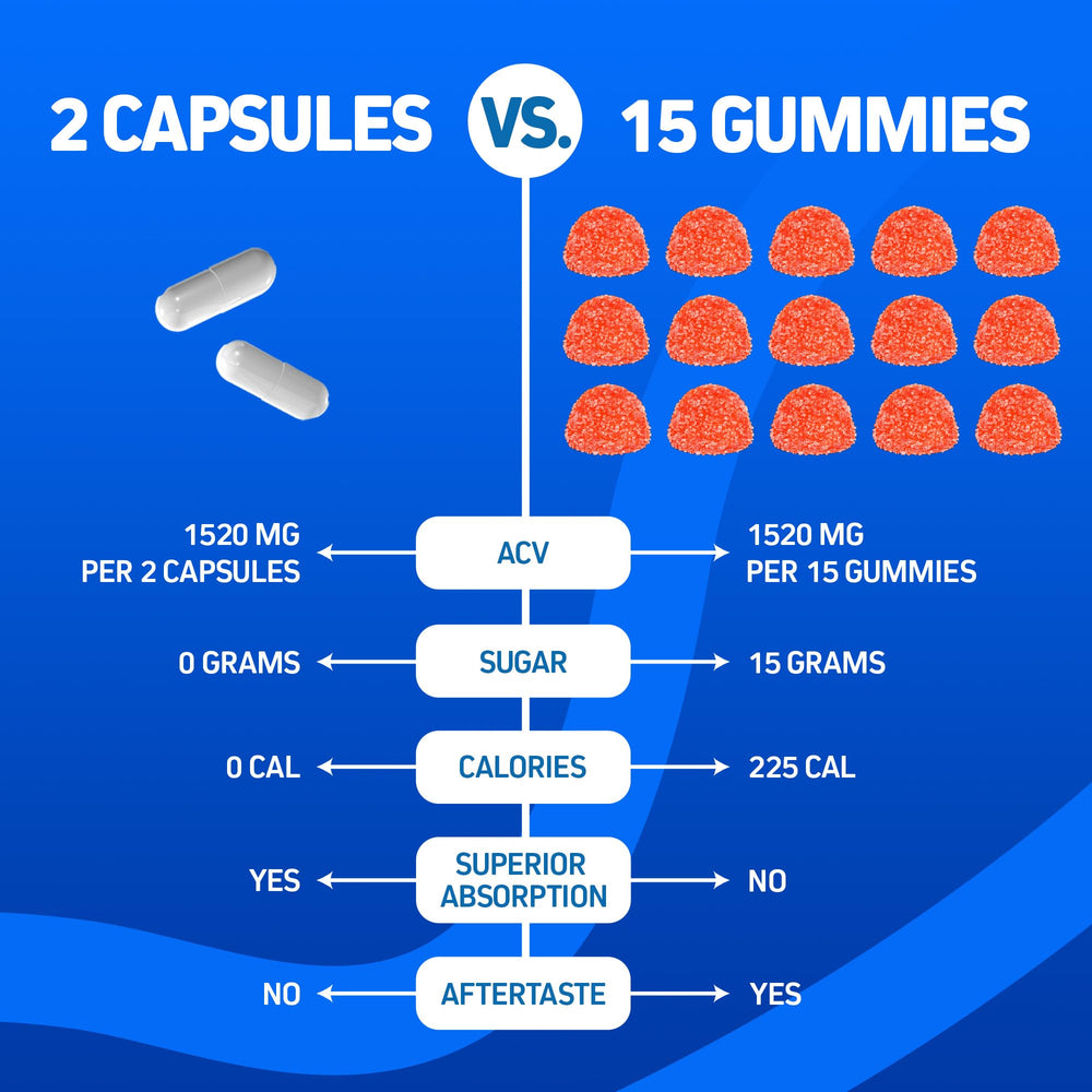 Digestion support concept with Apple Cider Vinegar capsules