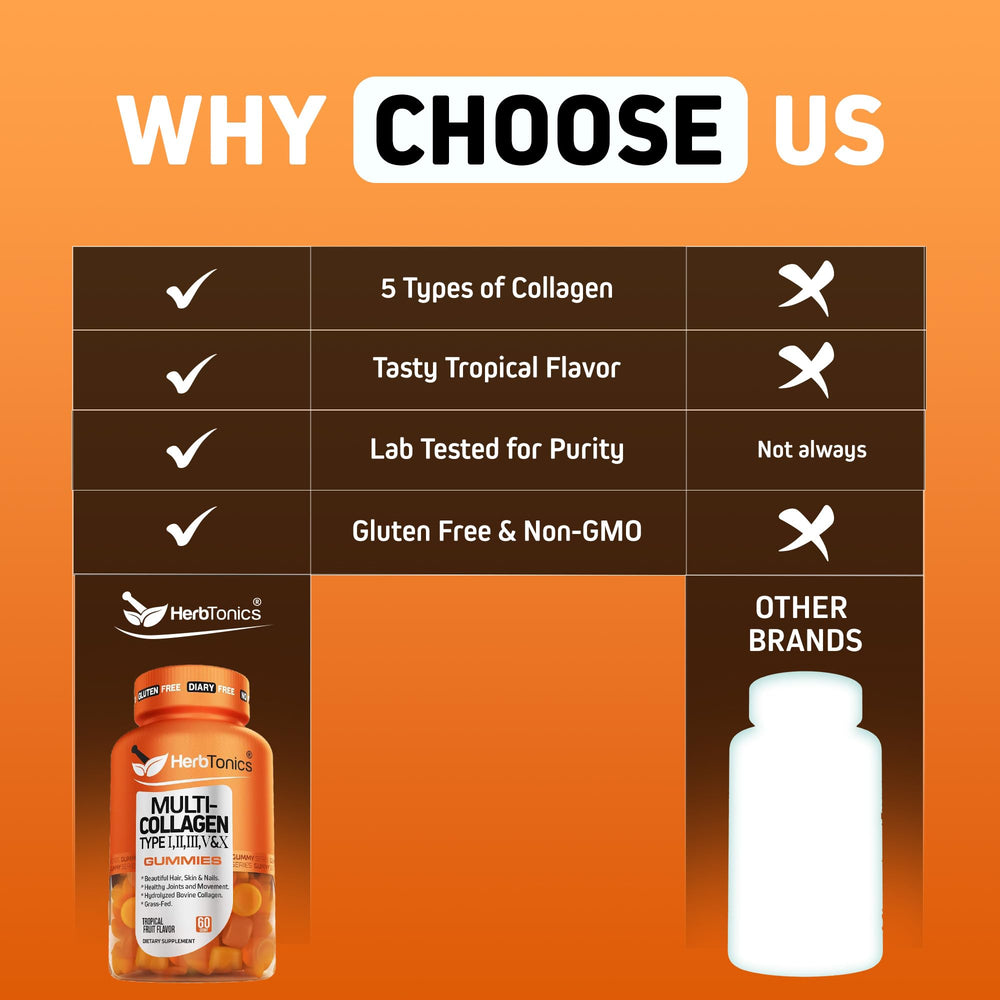 USA-made, non-GMO, gluten-free seal on bottle