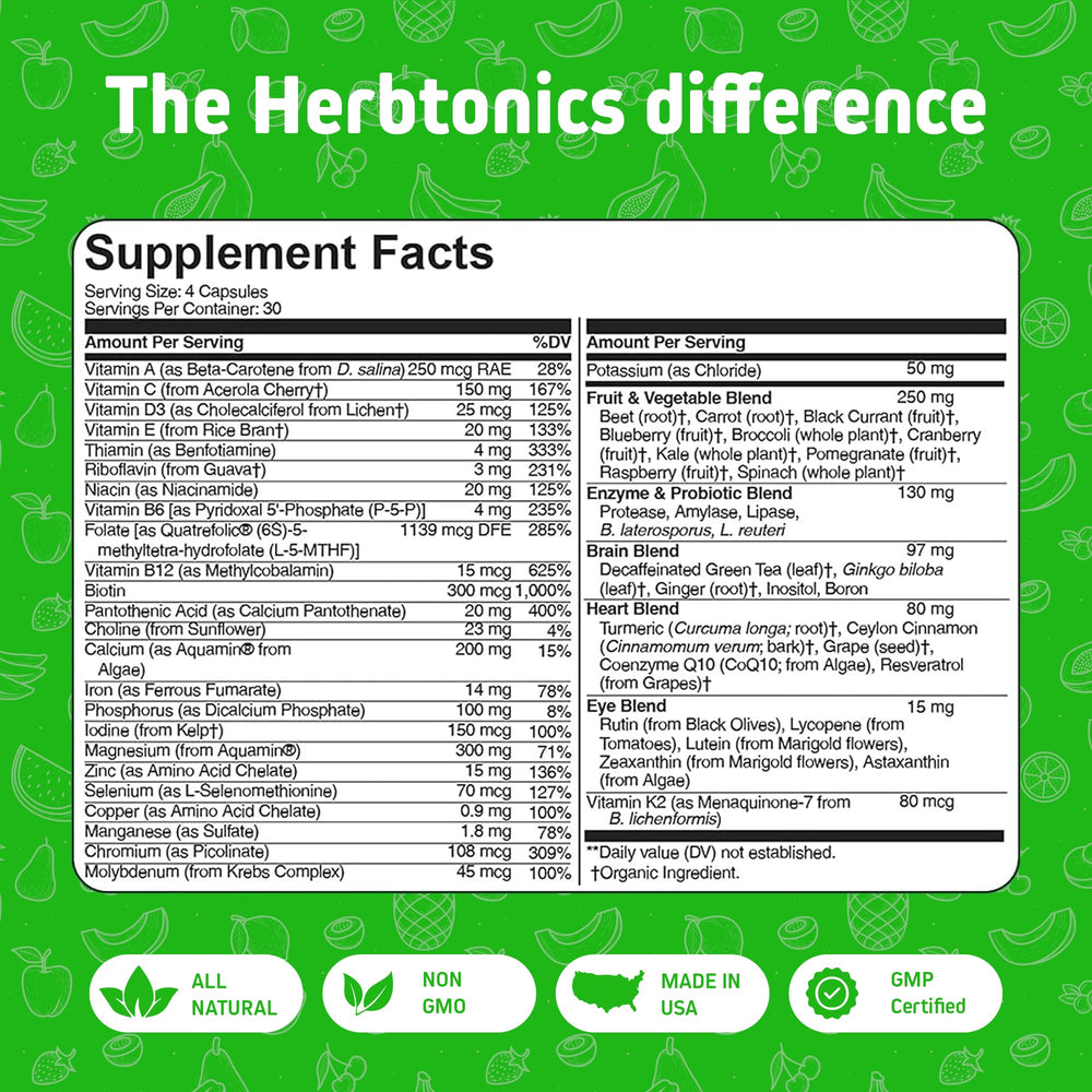 Key ingredients: probiotics, CoQ10, turmeric